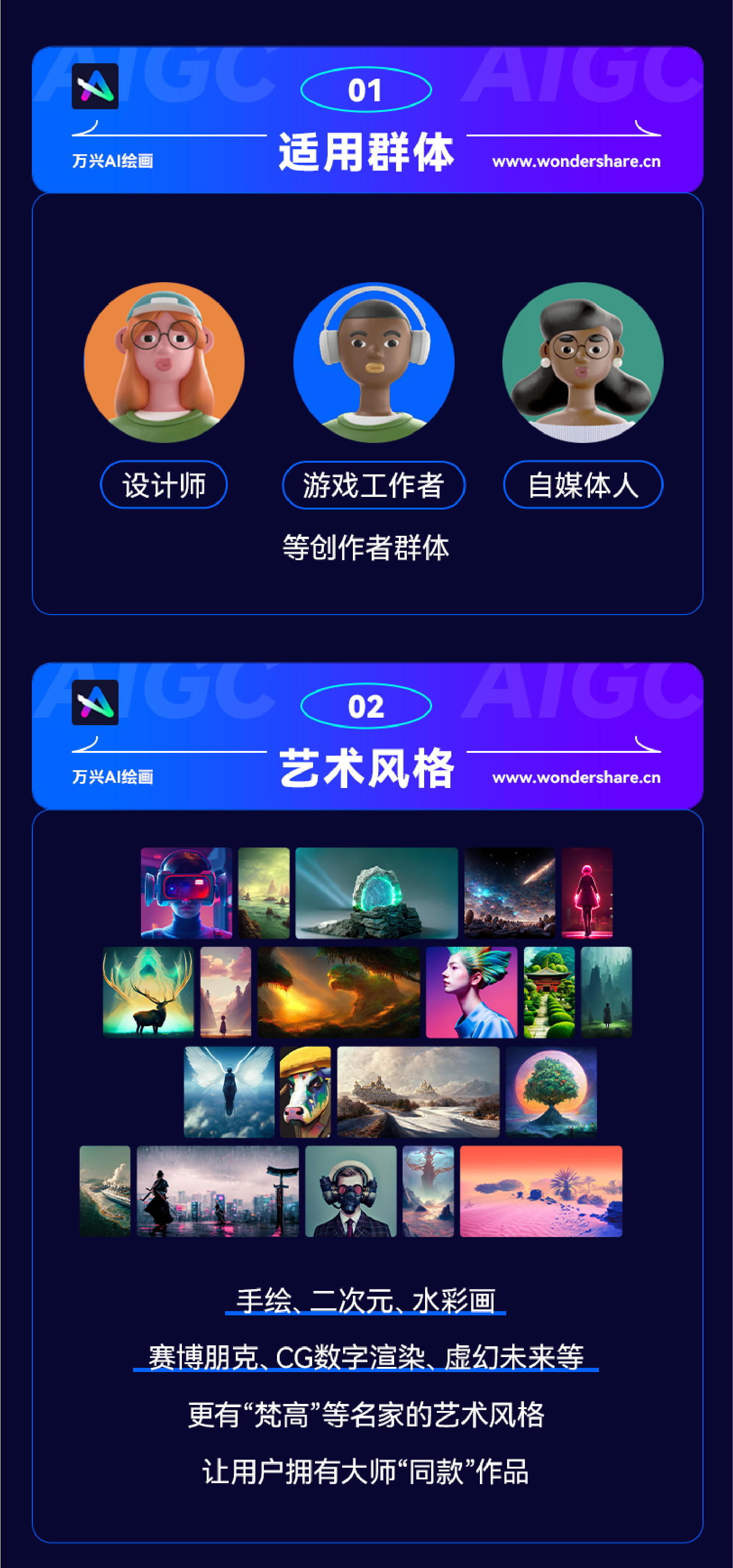 AIGC4
