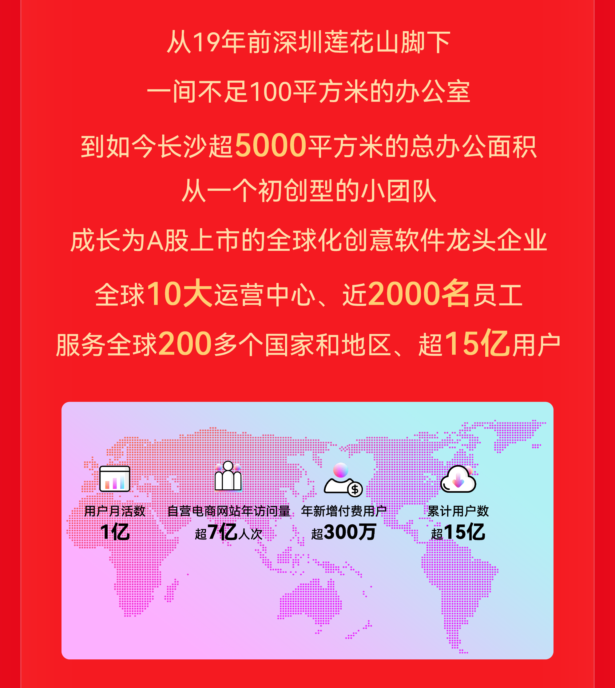 ��ҳ| 88858cc���������й����ٷ���վ