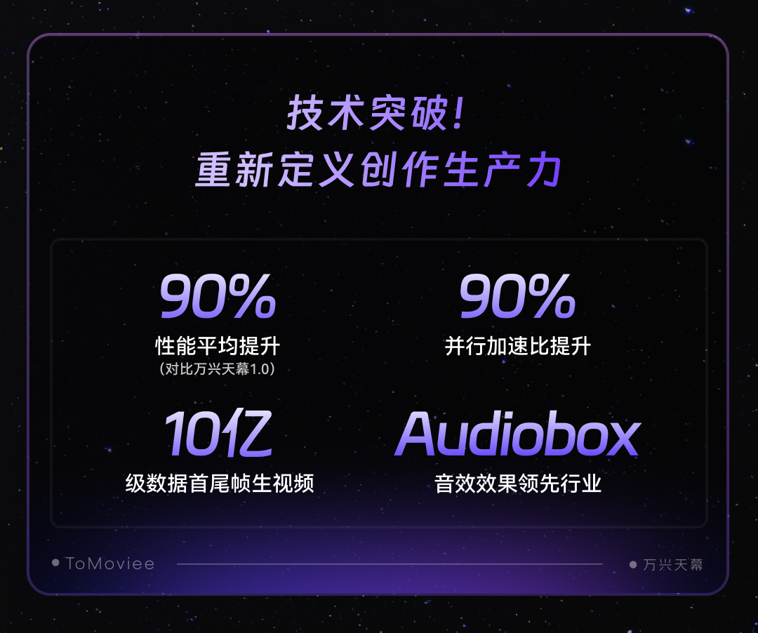 WEBAPP-4